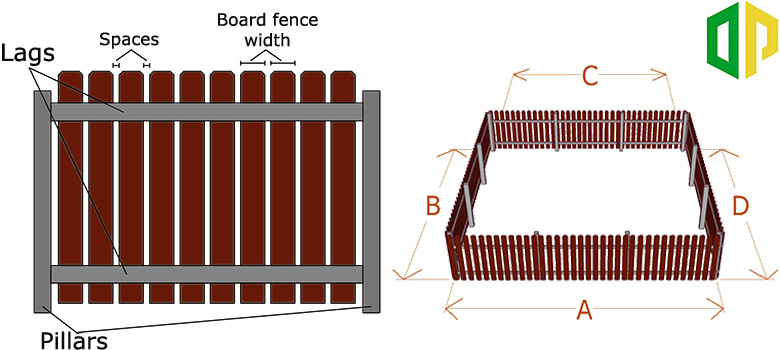 design drawing for a fence made of stakes